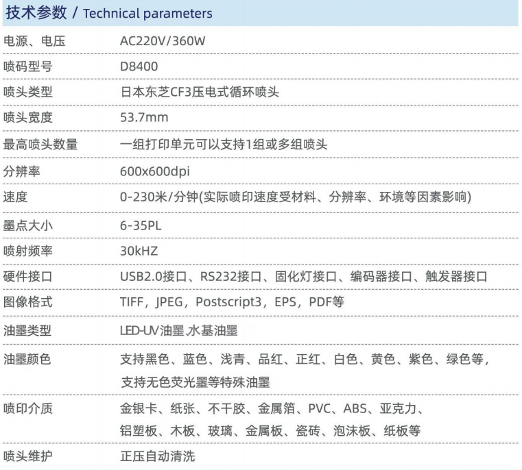 规格参数.png