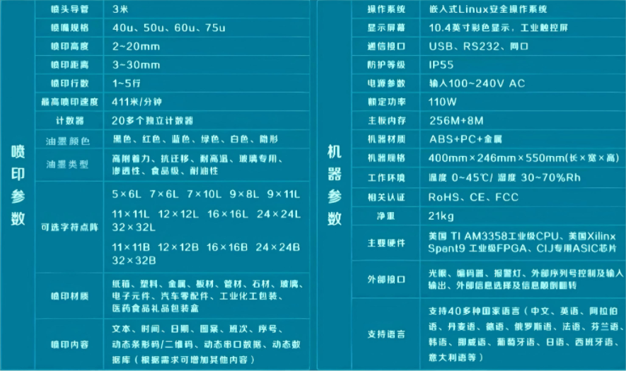 A2000规格参数.png